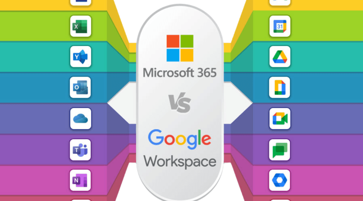 google workspace chile