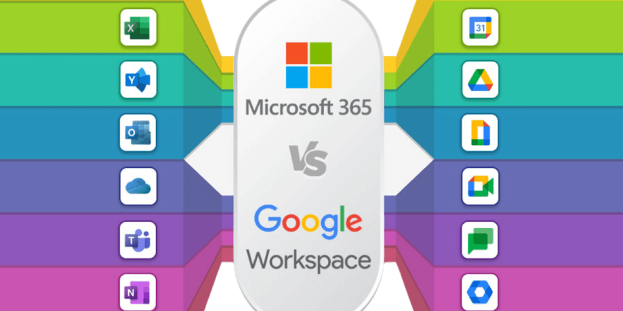 google workspace chile